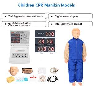 CPR model