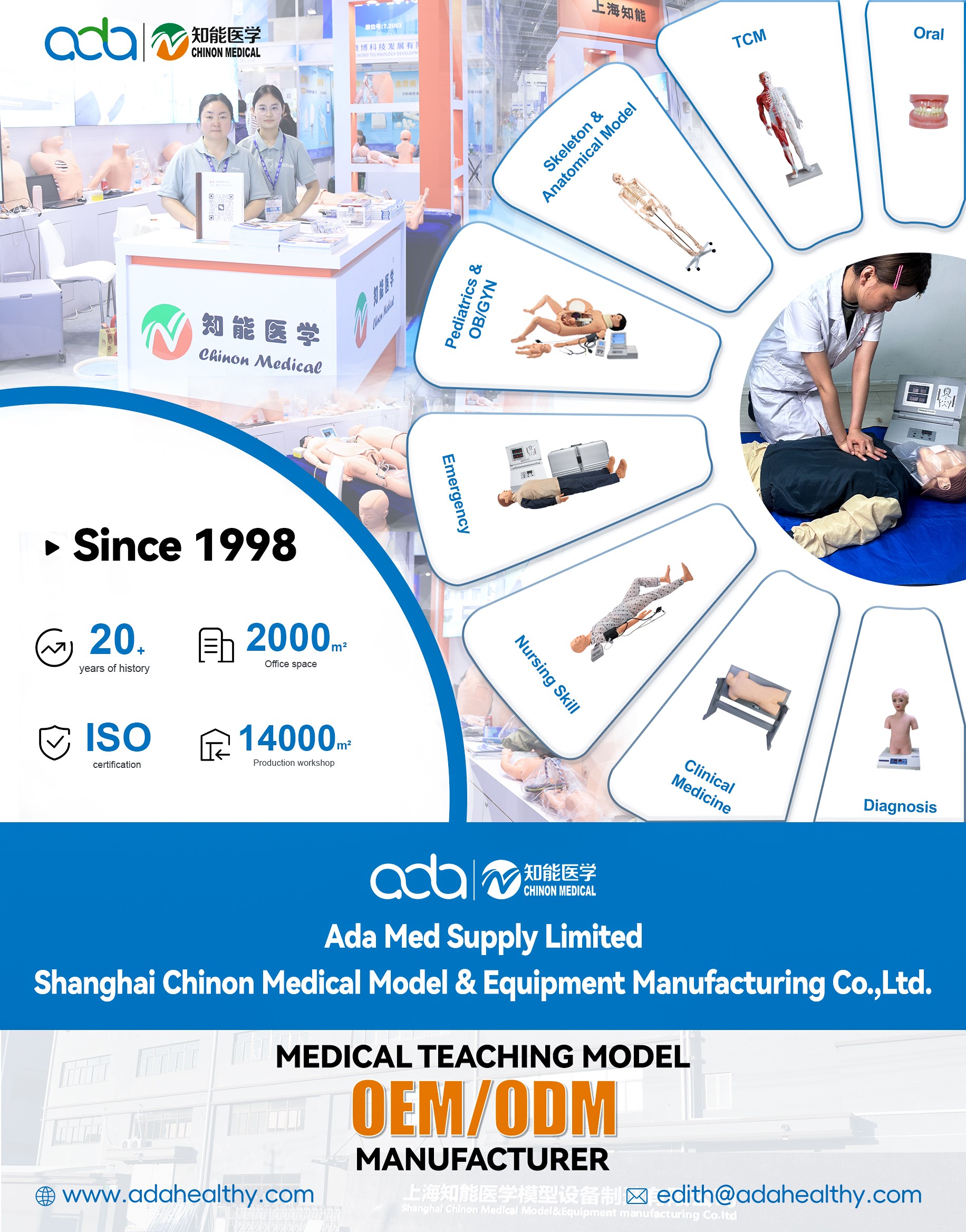 Chinon Medical eight teaching-model families